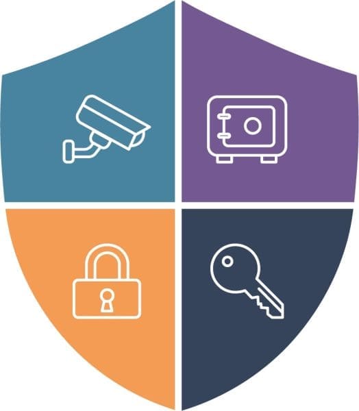 ASURE four pillars shield